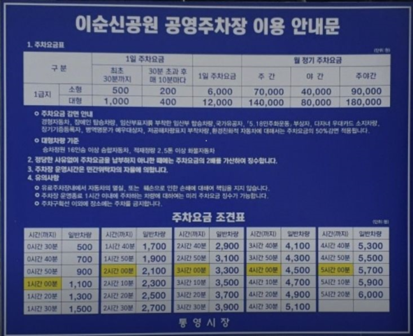 통영 이순신공원